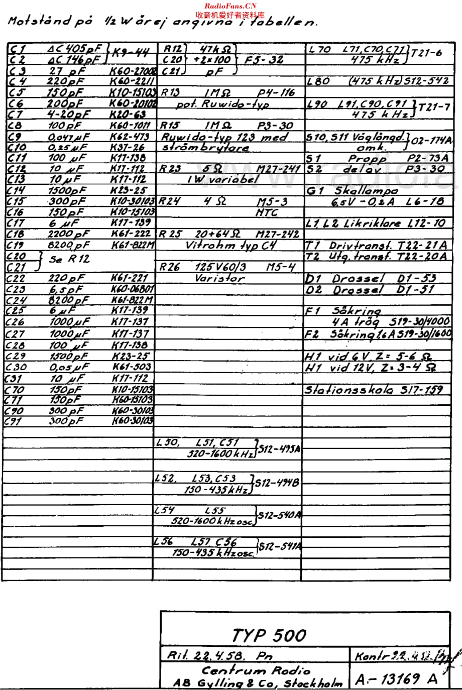 Centrum_500维修电路原理图.pdf_第2页