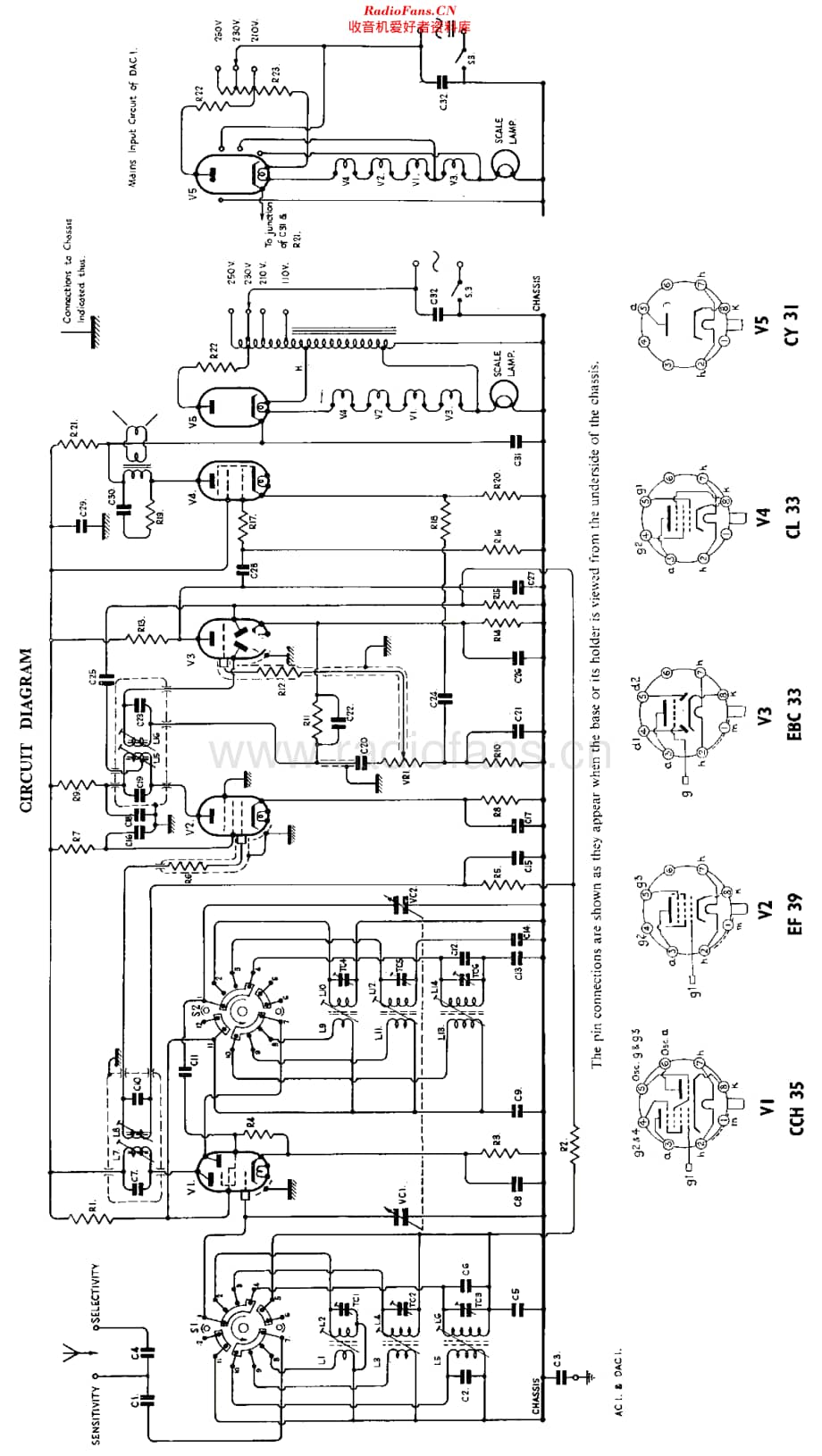 Bush_AC1维修电路原理图.pdf_第2页