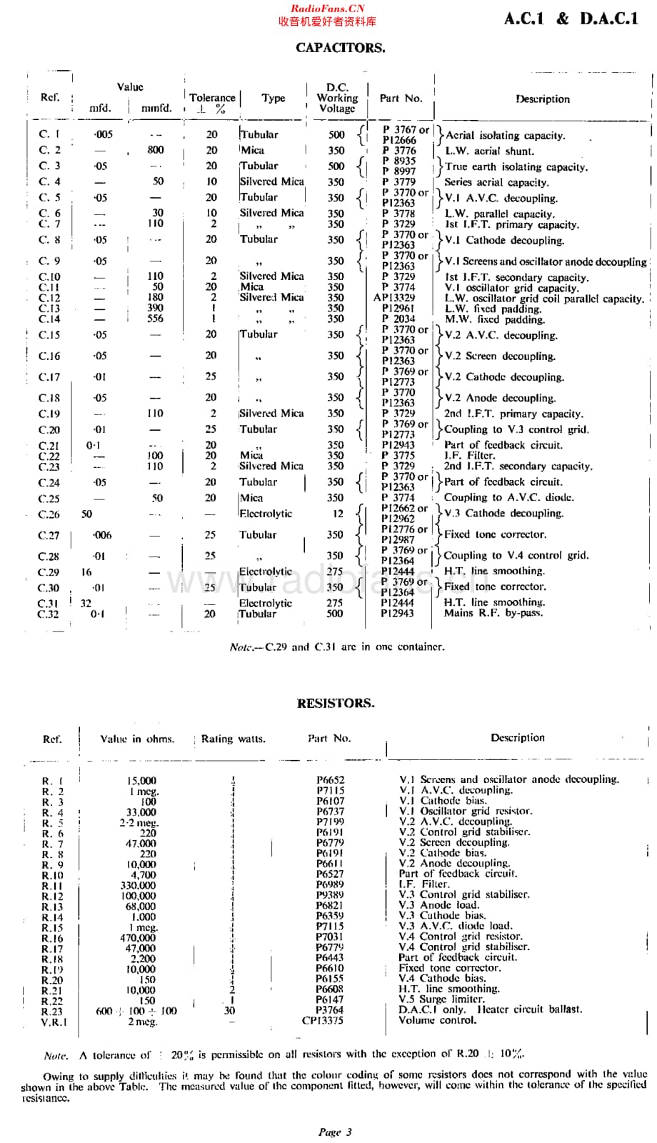 Bush_AC1维修电路原理图.pdf_第3页