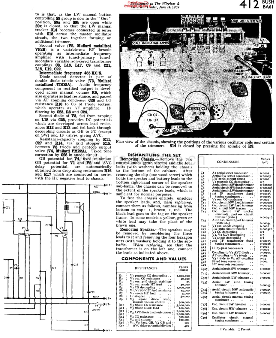 Bush_BA61维修电路原理图.pdf_第2页