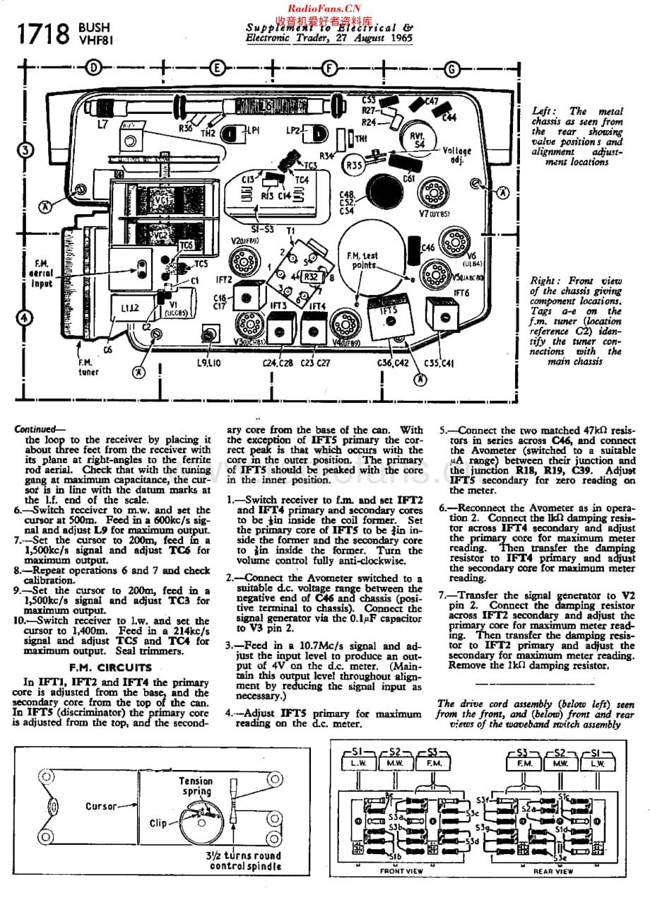 Bush_VHF81维修电路原理图.pdf_第3页