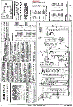 Bush_DAC73维修电路原理图.pdf