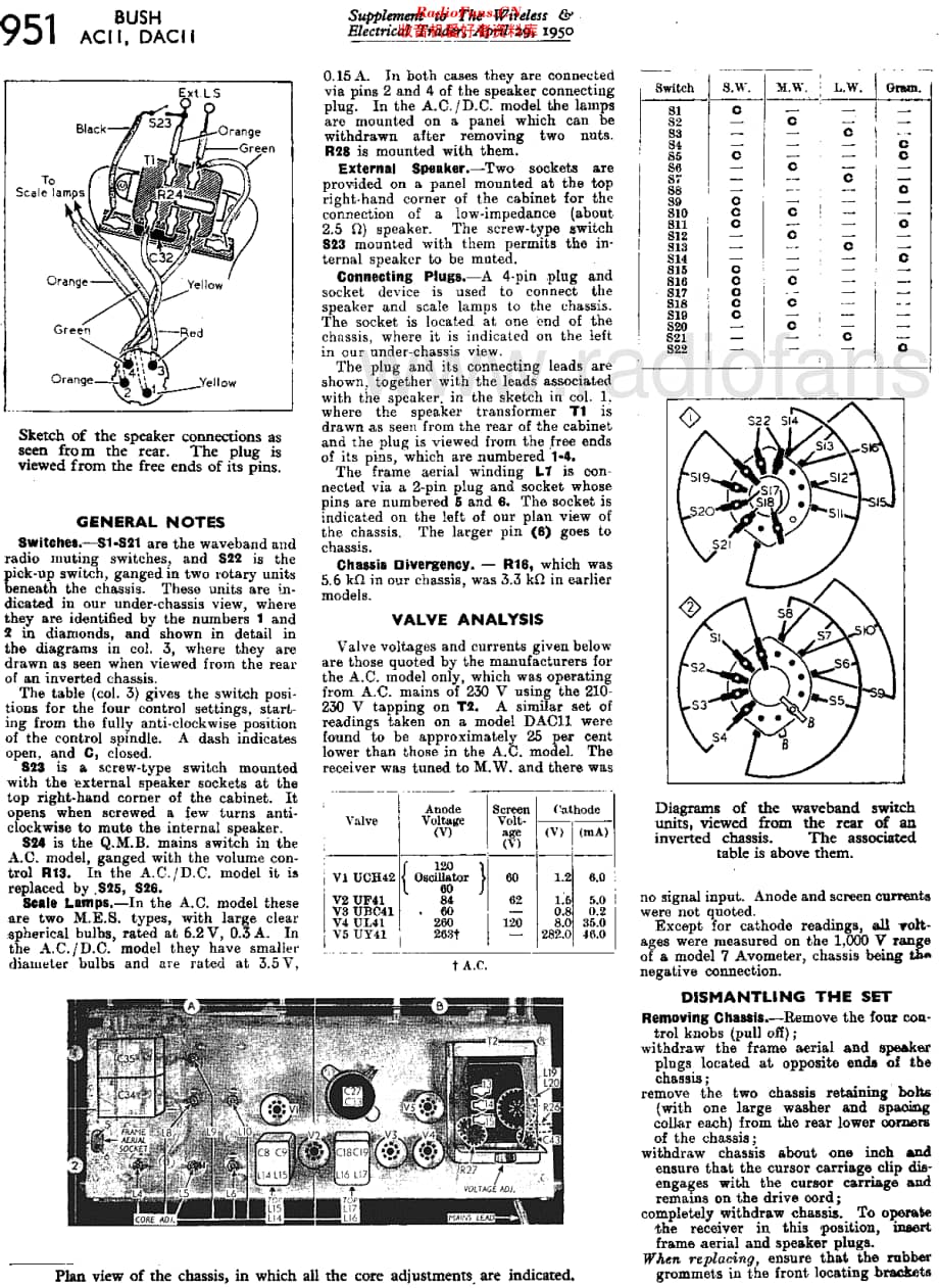 Bush_AC11维修电路原理图.pdf_第3页