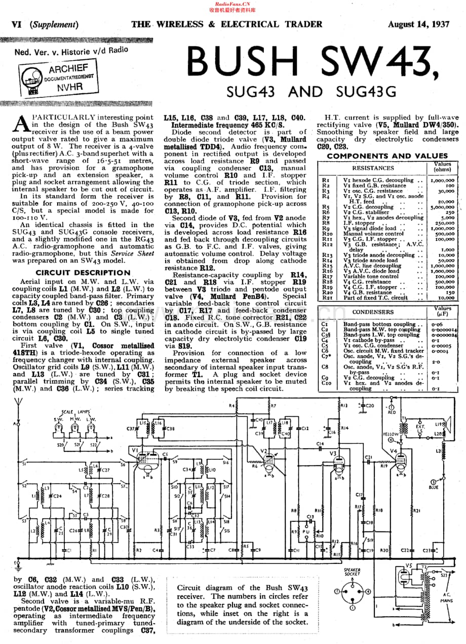 Bush_SW43维修电路原理图.pdf_第1页