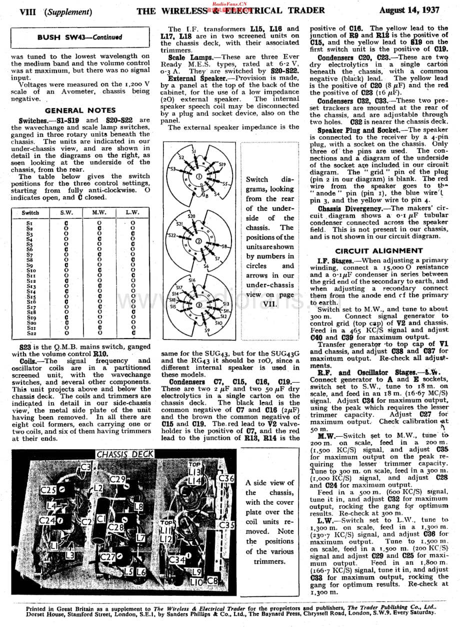 Bush_SW43维修电路原理图.pdf_第3页