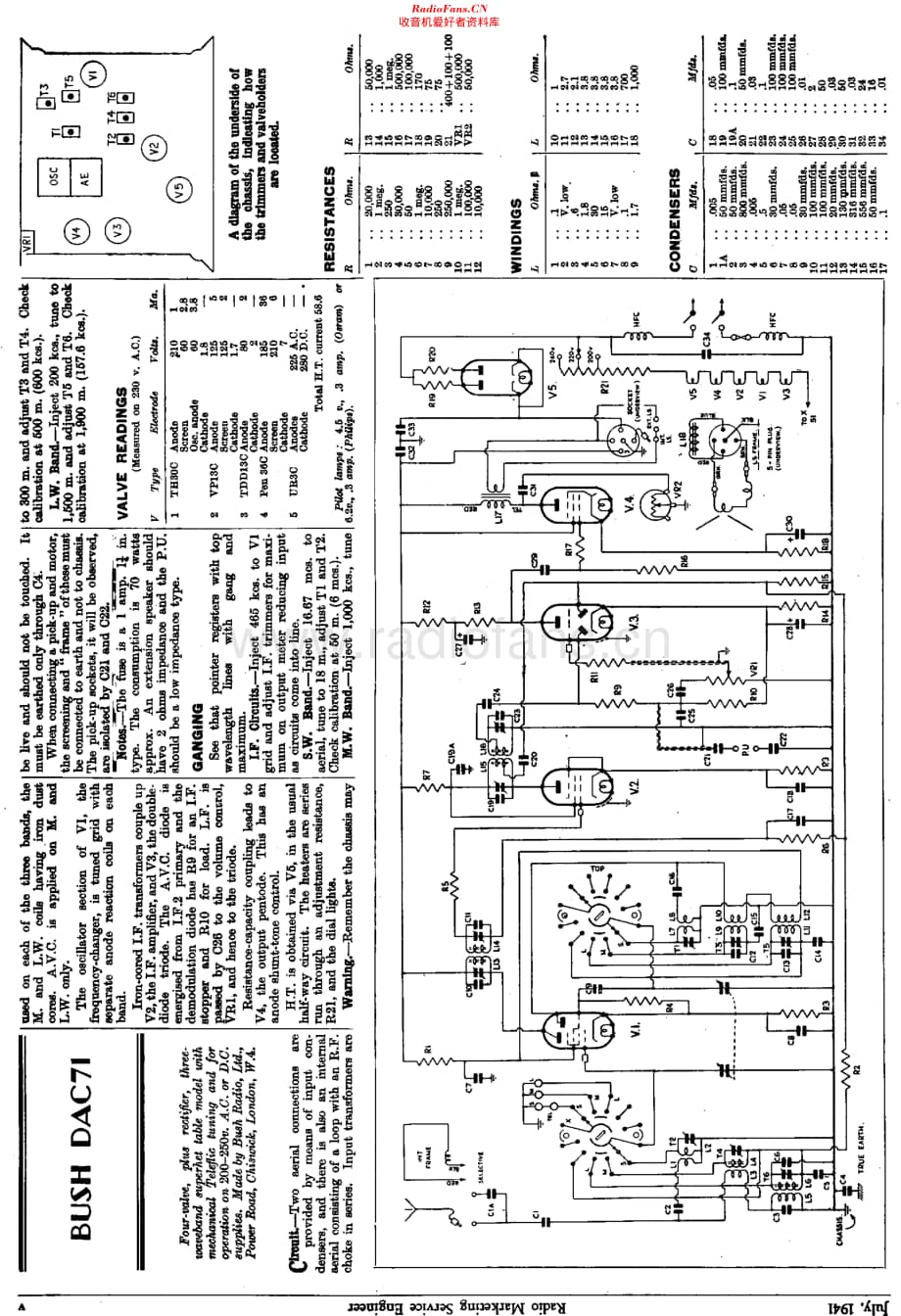 Bush_DAC71维修电路原理图.pdf_第1页