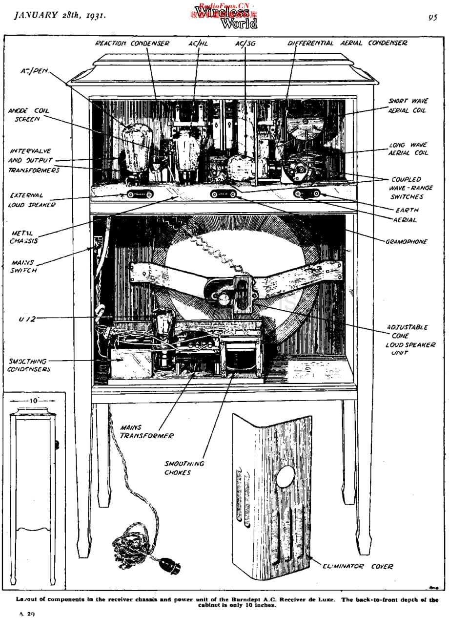 Burndept_1850_rht维修电路原理图.pdf_第2页