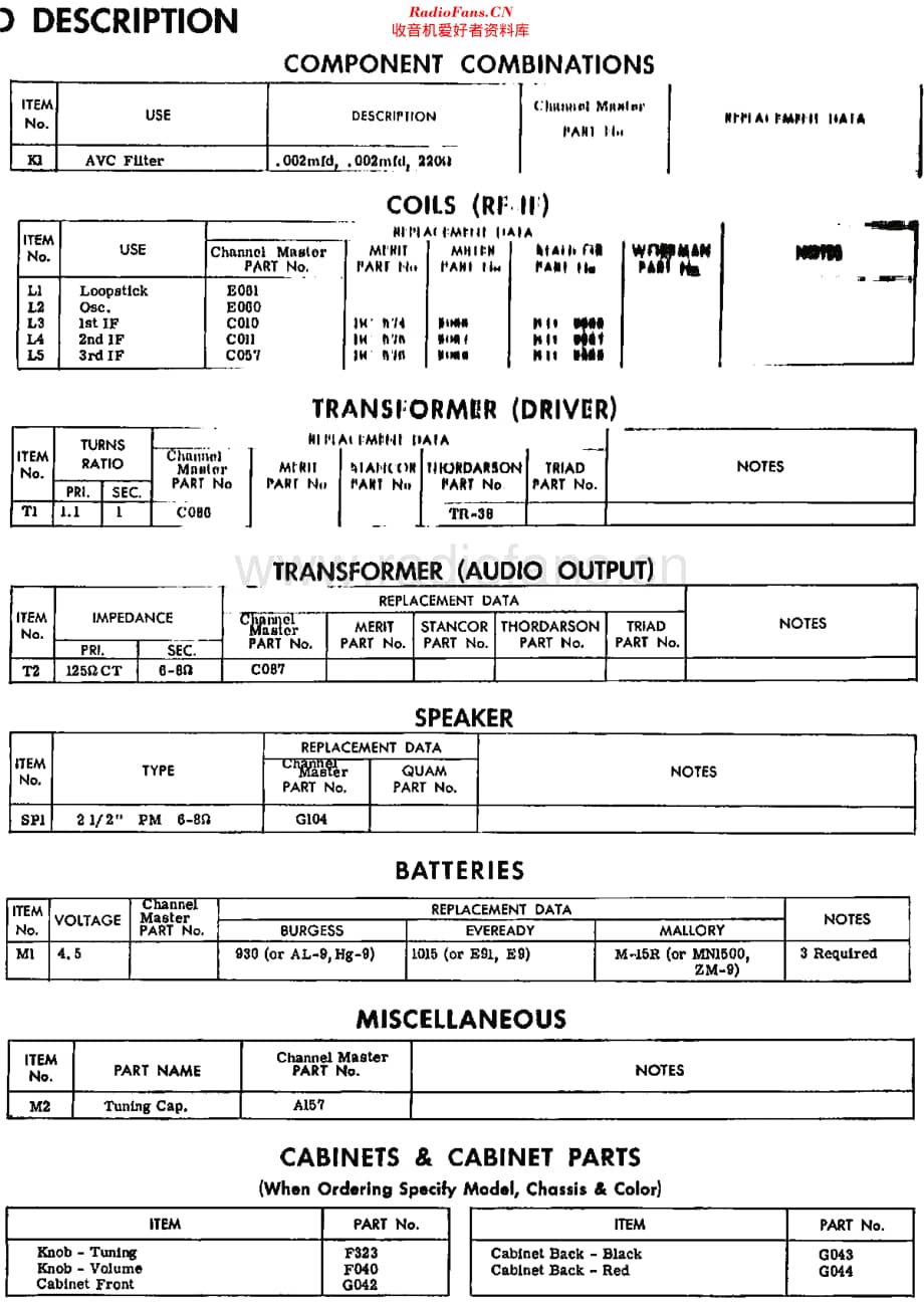 ChannelMaster_6528维修电路原理图.pdf_第3页