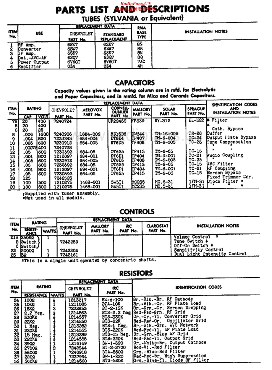 Chevrolet_985793维修电路原理图.pdf_第3页