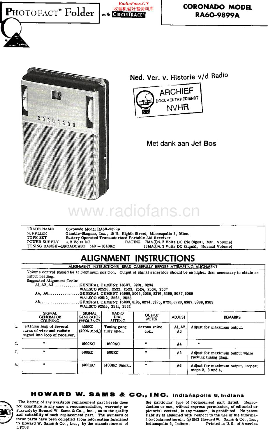 Coronado_RA60-9899维修电路原理图.pdf_第1页