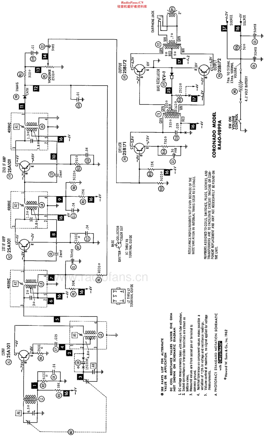 Coronado_RA60-9899维修电路原理图.pdf_第2页