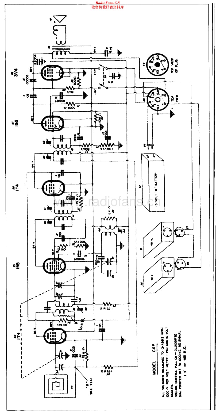 Chieftain_AKP维修电路原理图.pdf_第1页