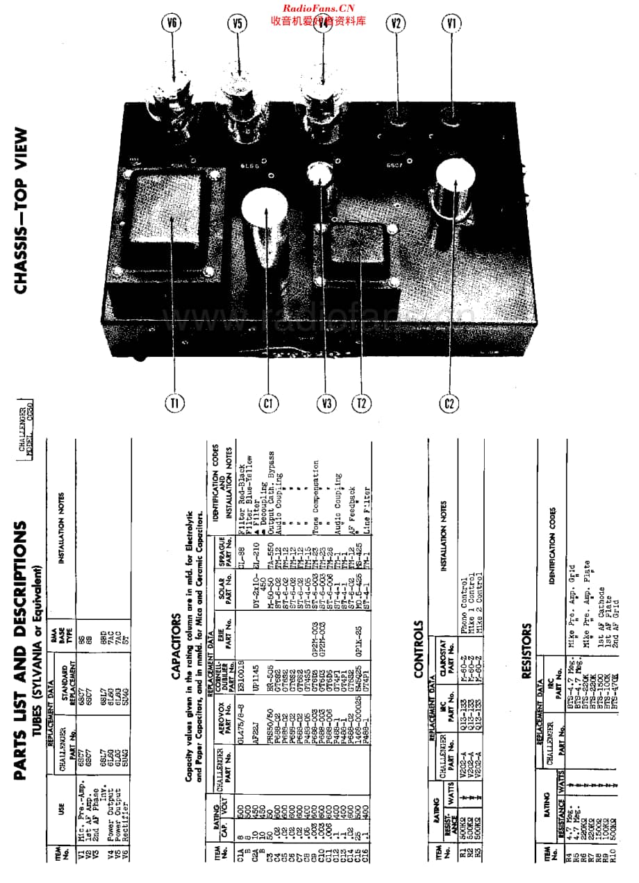 Challenger_CC30维修电路原理图.pdf_第2页