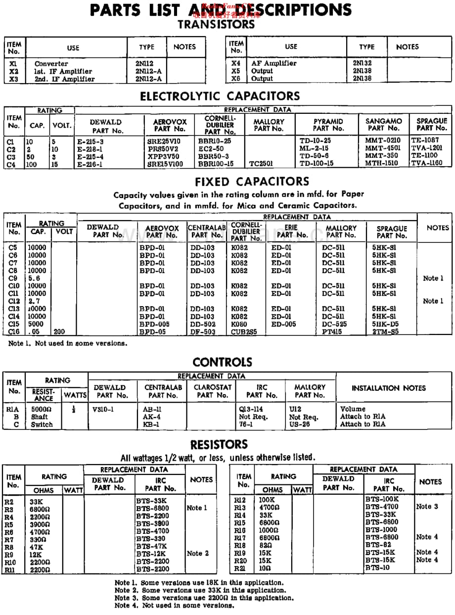 DeWald_K702维修电路原理图.pdf_第2页