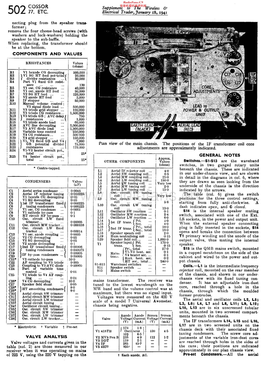 Cossor_77维修电路原理图.pdf_第3页