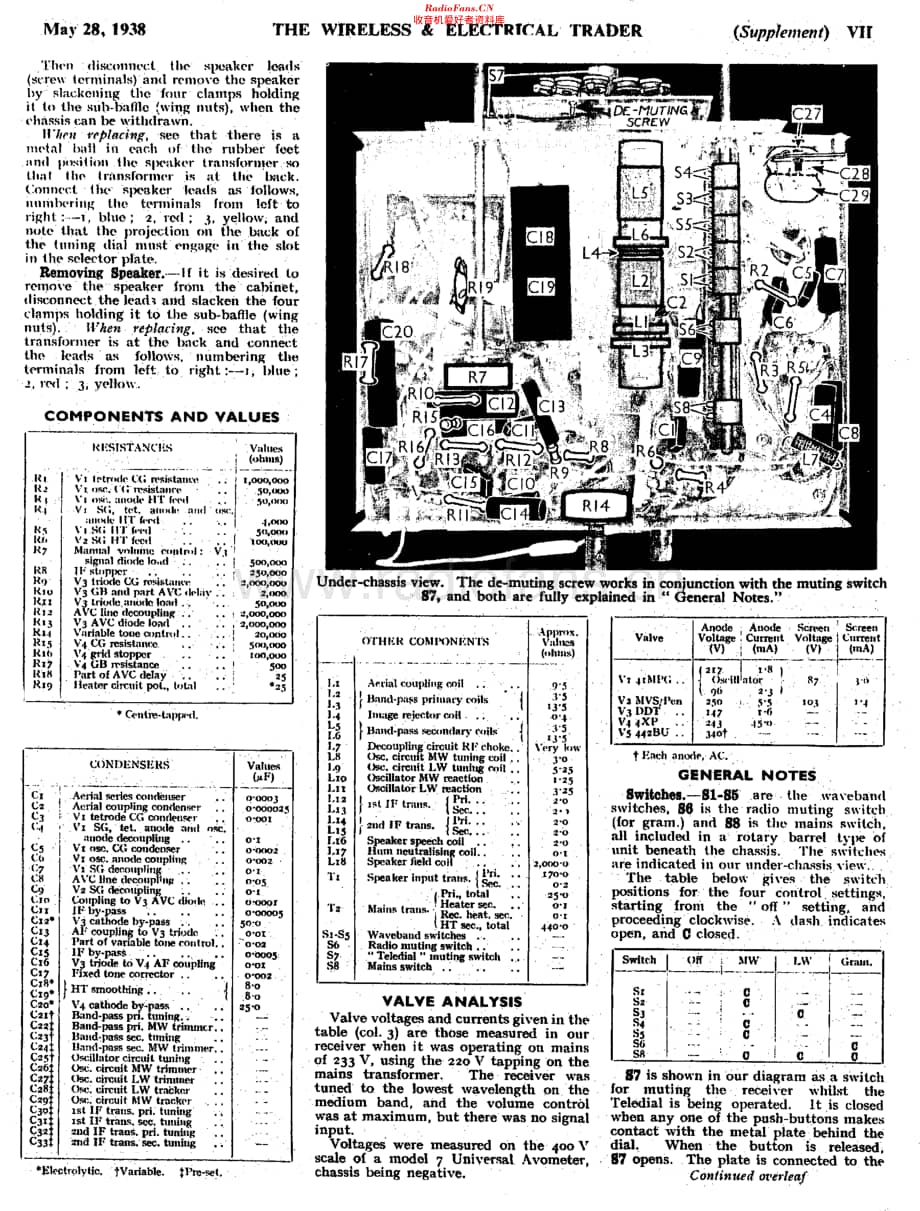 Cossor_3952维修电路原理图.pdf_第2页