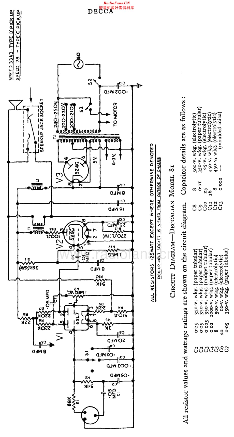 Decca_Deccalian81维修电路原理图.pdf_第2页