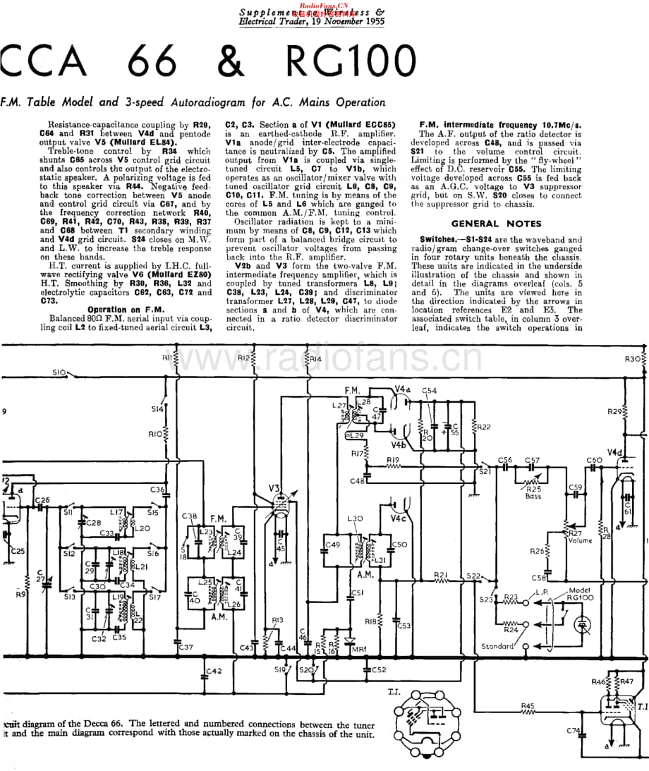 Decca_RG100维修电路原理图.pdf_第2页