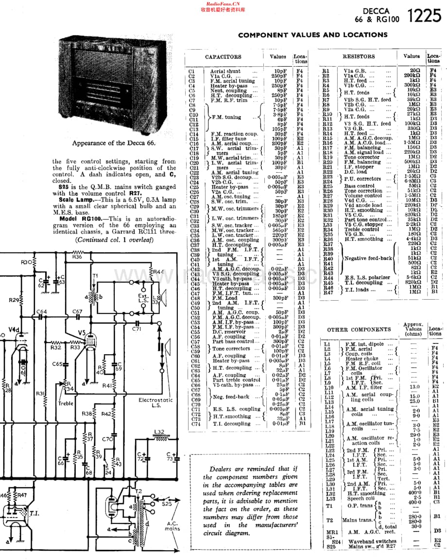 Decca_RG100维修电路原理图.pdf_第3页