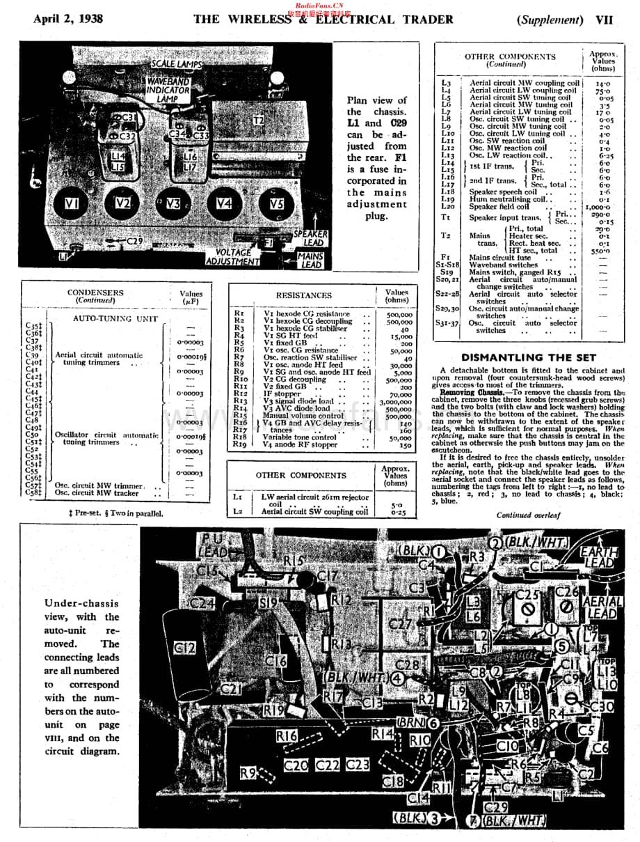 Decca_PTAC维修电路原理图.pdf_第2页