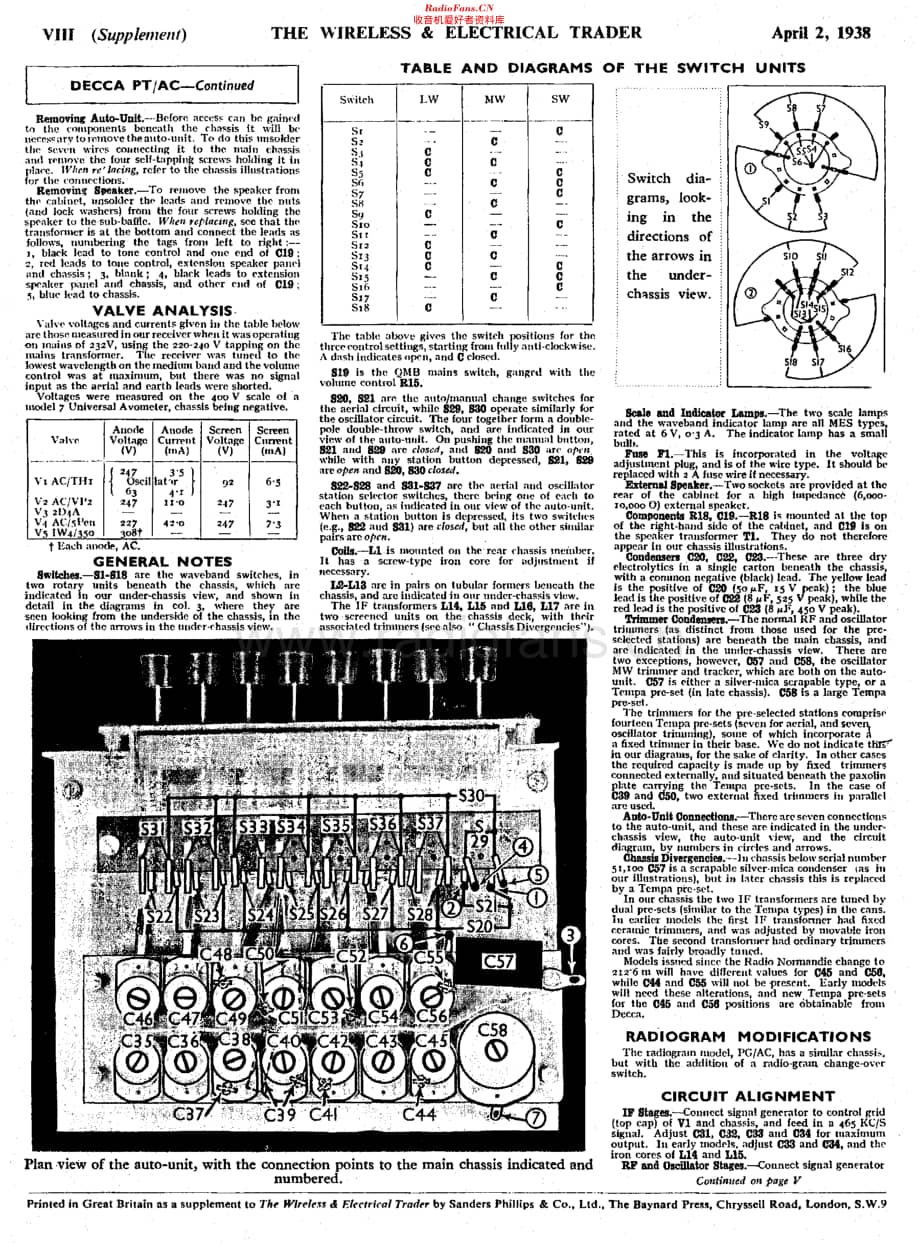 Decca_PTAC维修电路原理图.pdf_第3页