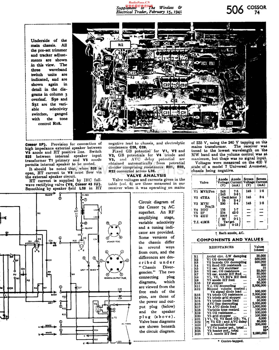 Cossor_74维修电路原理图.pdf_第2页