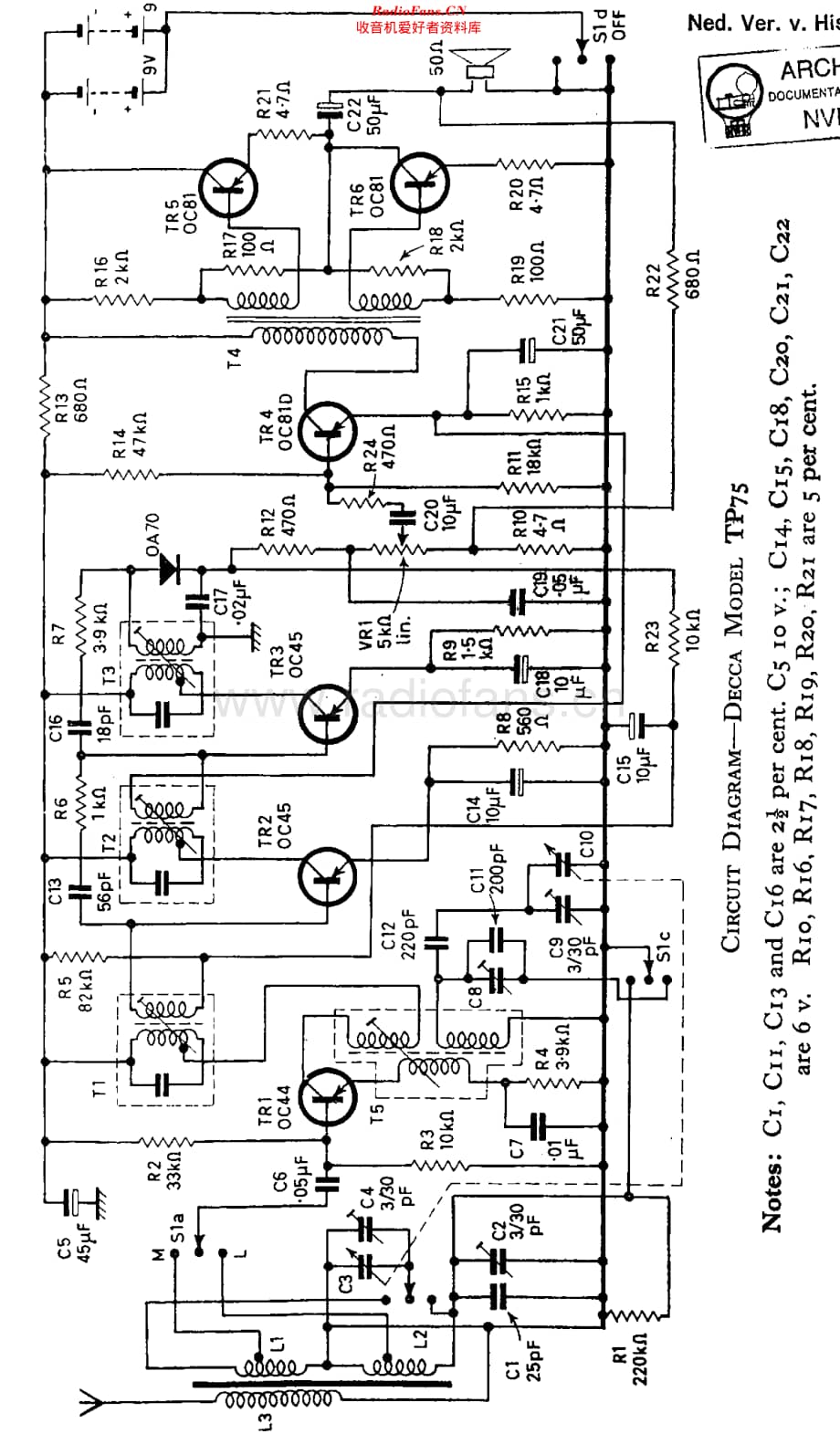 Decca_TP75维修电路原理图.pdf_第1页