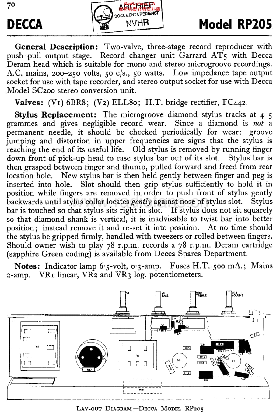 Decca_RP205维修电路原理图.pdf_第1页