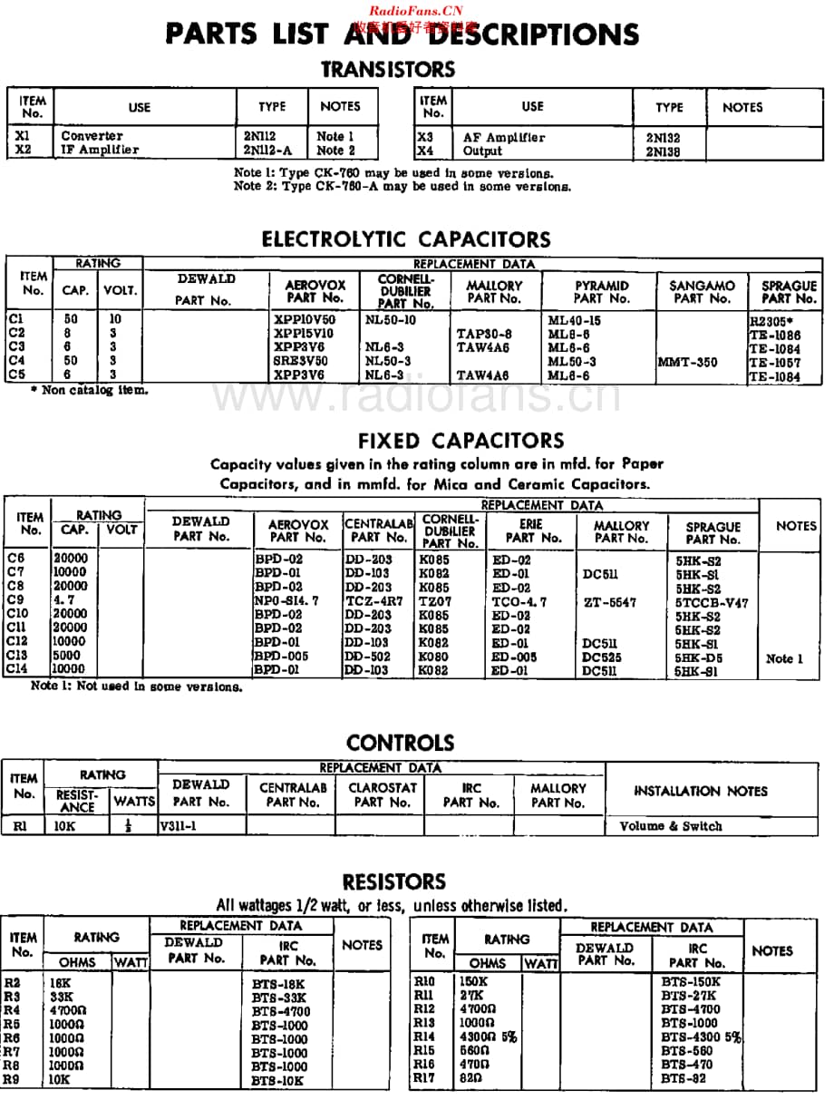 DeWald_K544维修电路原理图.pdf_第2页