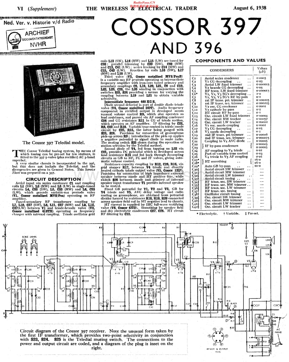 Cossor_397维修电路原理图.pdf_第1页