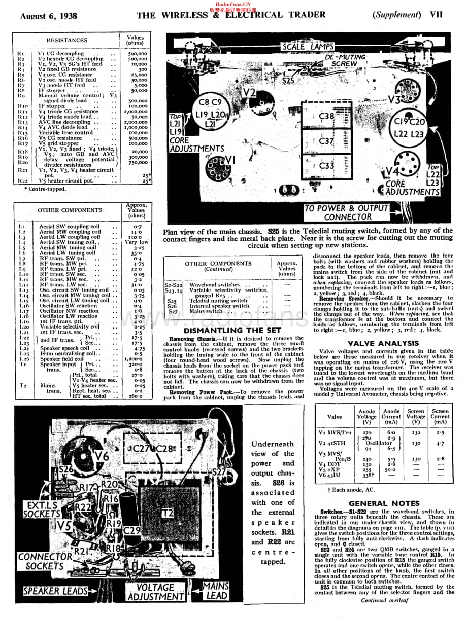 Cossor_397维修电路原理图.pdf_第2页