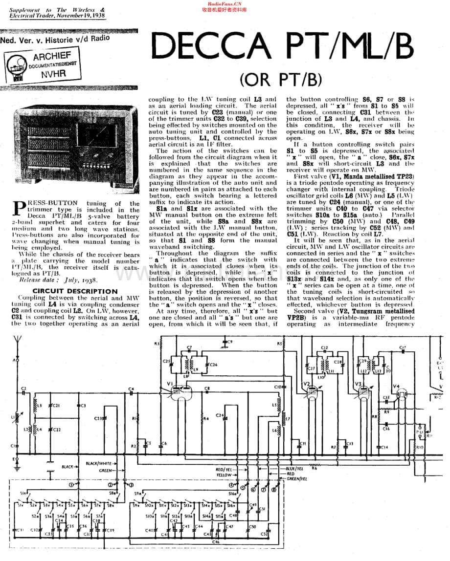 Decca_PTMLB维修电路原理图.pdf_第1页