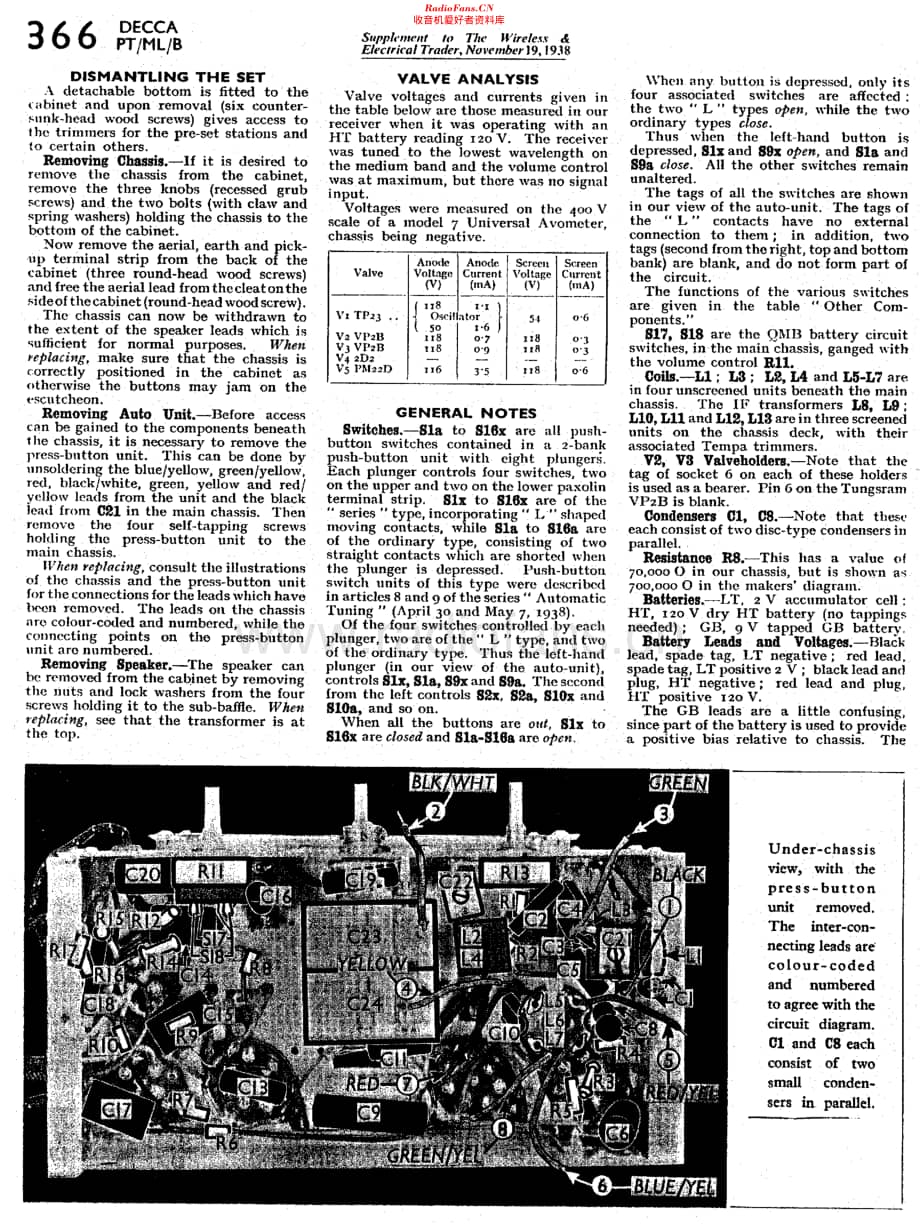 Decca_PTMLB维修电路原理图.pdf_第3页