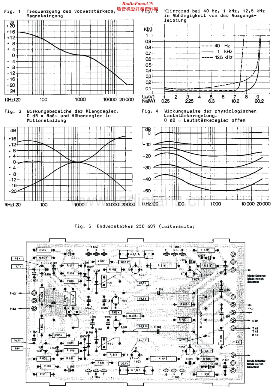 Dual_HS150维修电路原理图.pdf_第2页