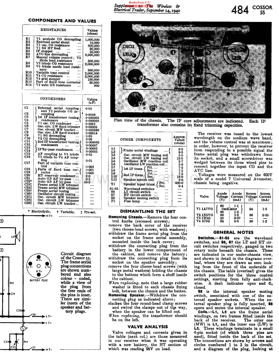 Cossor_55维修电路原理图.pdf_第2页