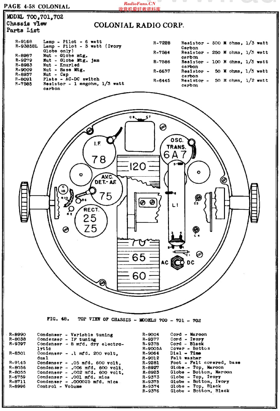 Colonial_700ACDC维修电路原理图.pdf_第2页