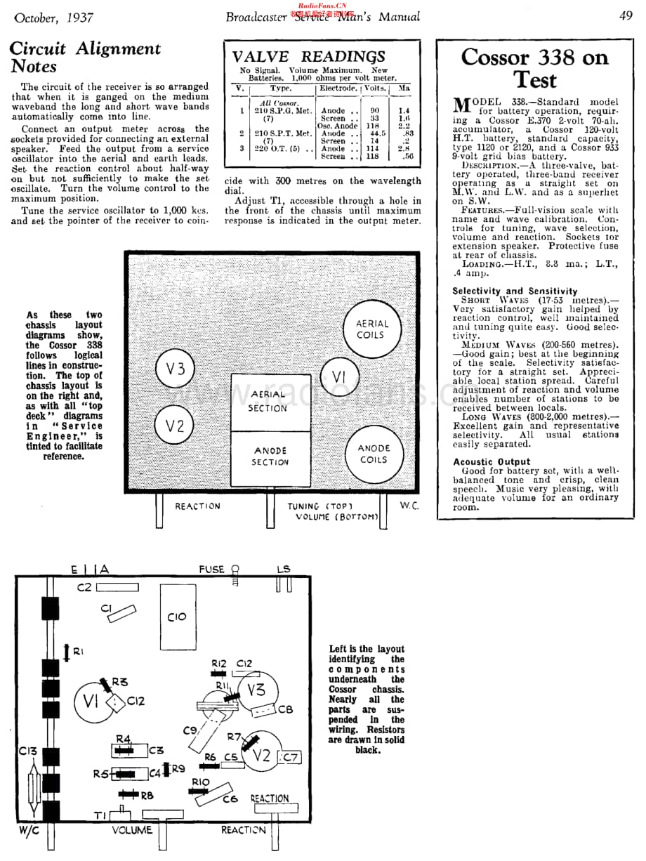 Cossor_338维修电路原理图.pdf_第2页