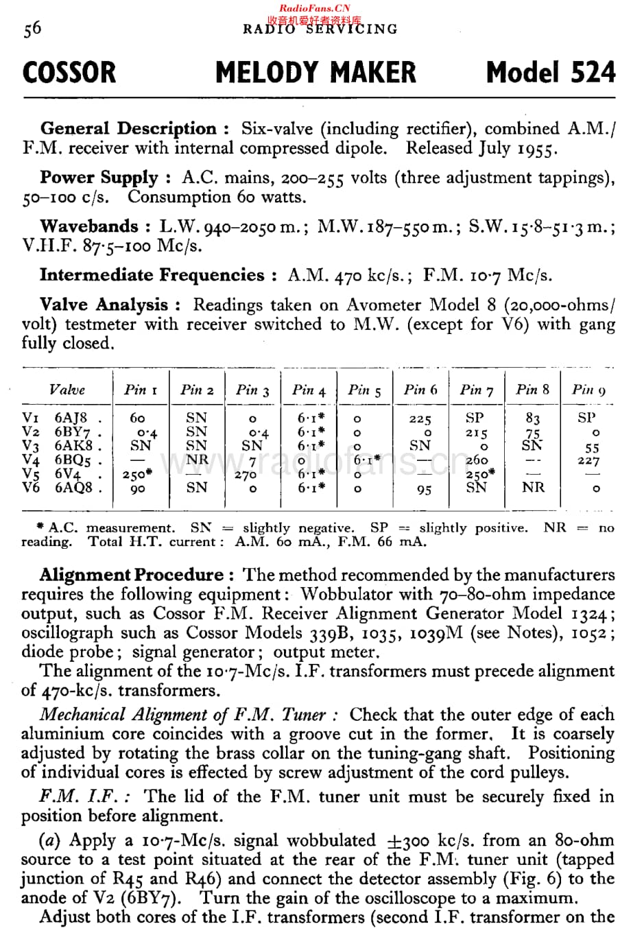 Cossor_524维修电路原理图.pdf_第1页