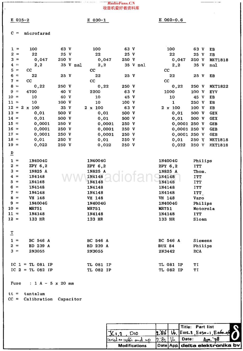 Delta_E030-1维修电路原理图.pdf_第3页