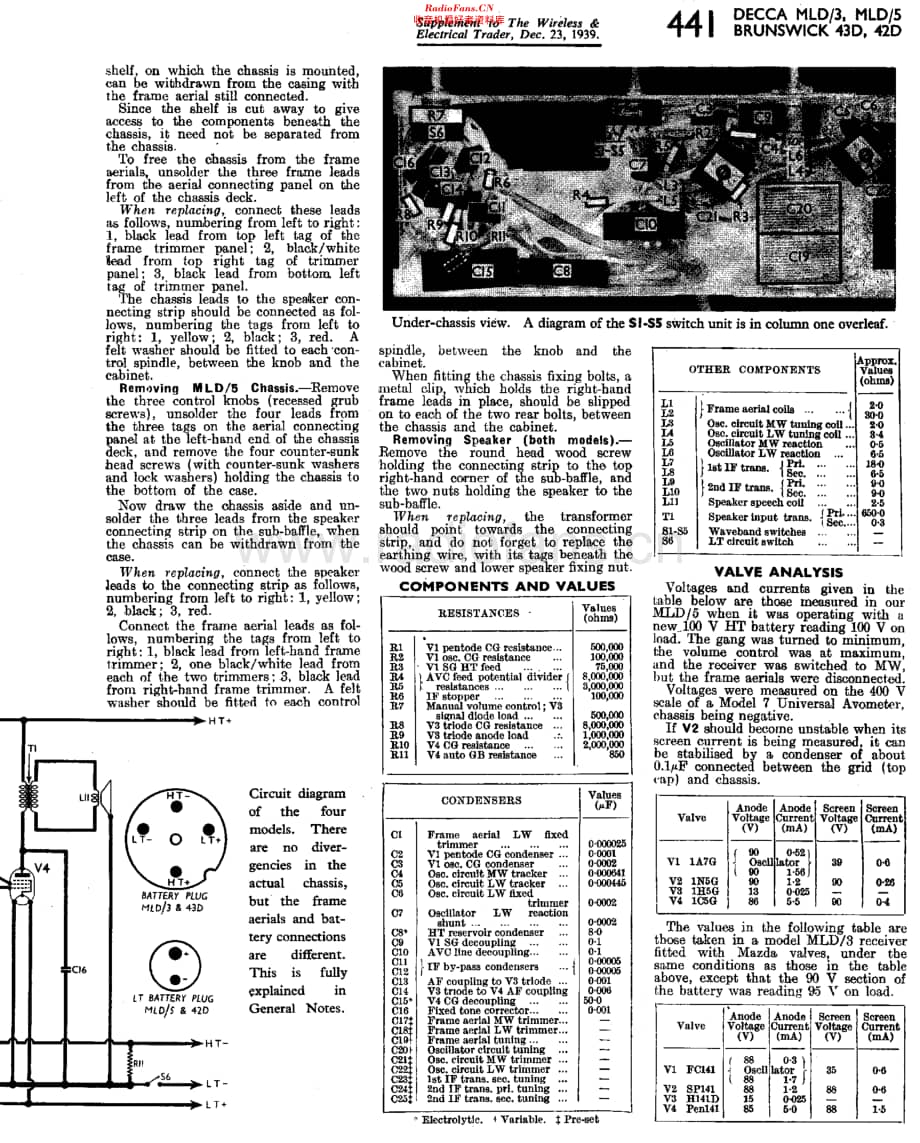 Decca_MLD3维修电路原理图.pdf_第2页