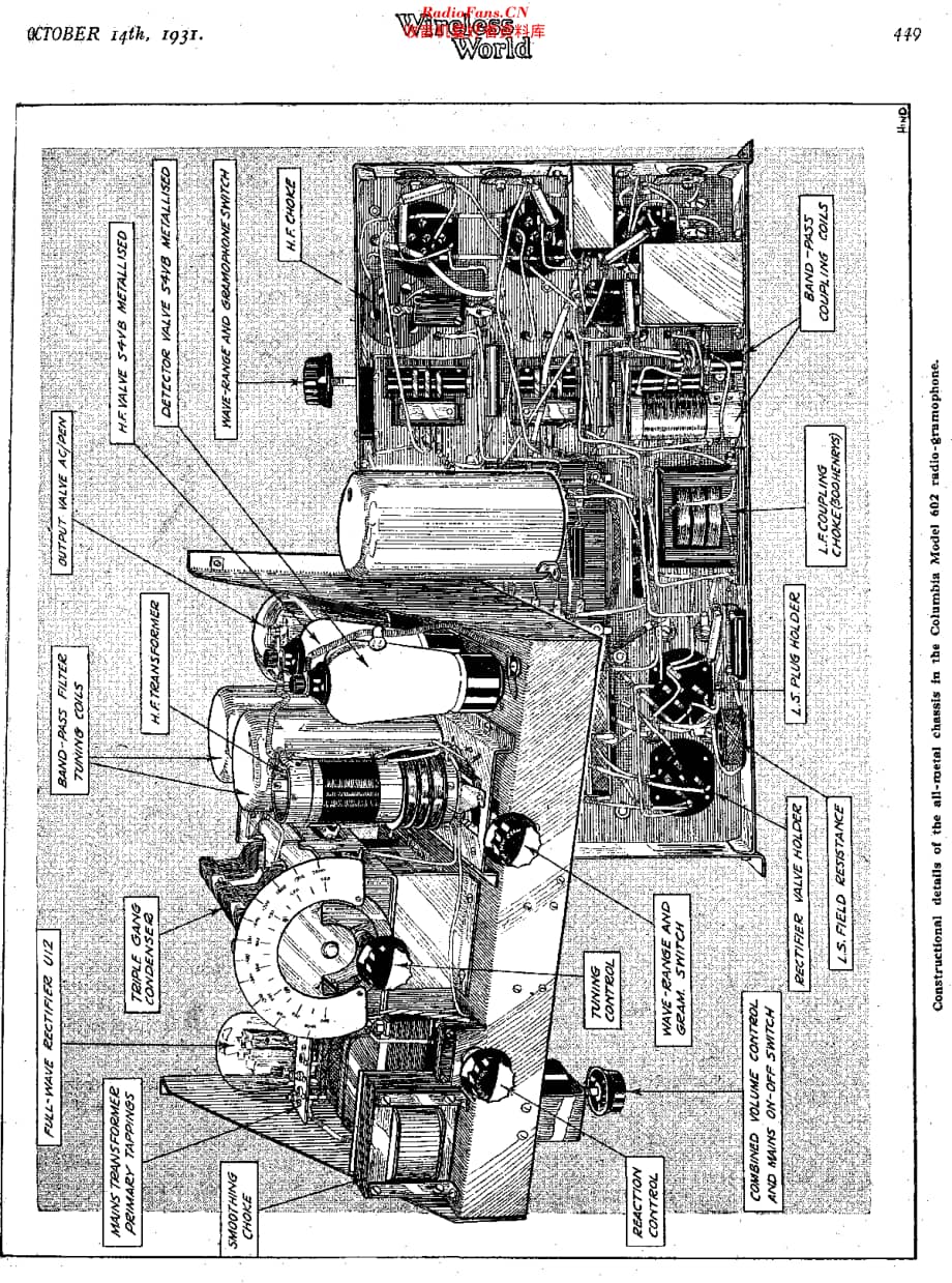 Columbia_602AC_rht维修电路原理图.pdf_第2页