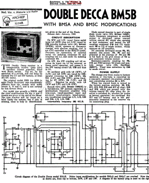 Decca_BM5A维修电路原理图.pdf