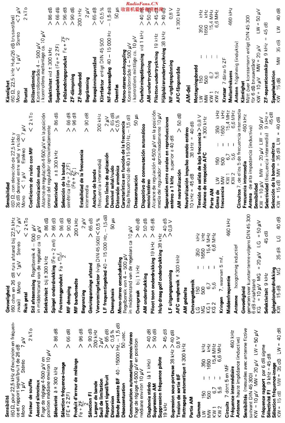 Dual_CT19维修电路原理图.pdf_第2页