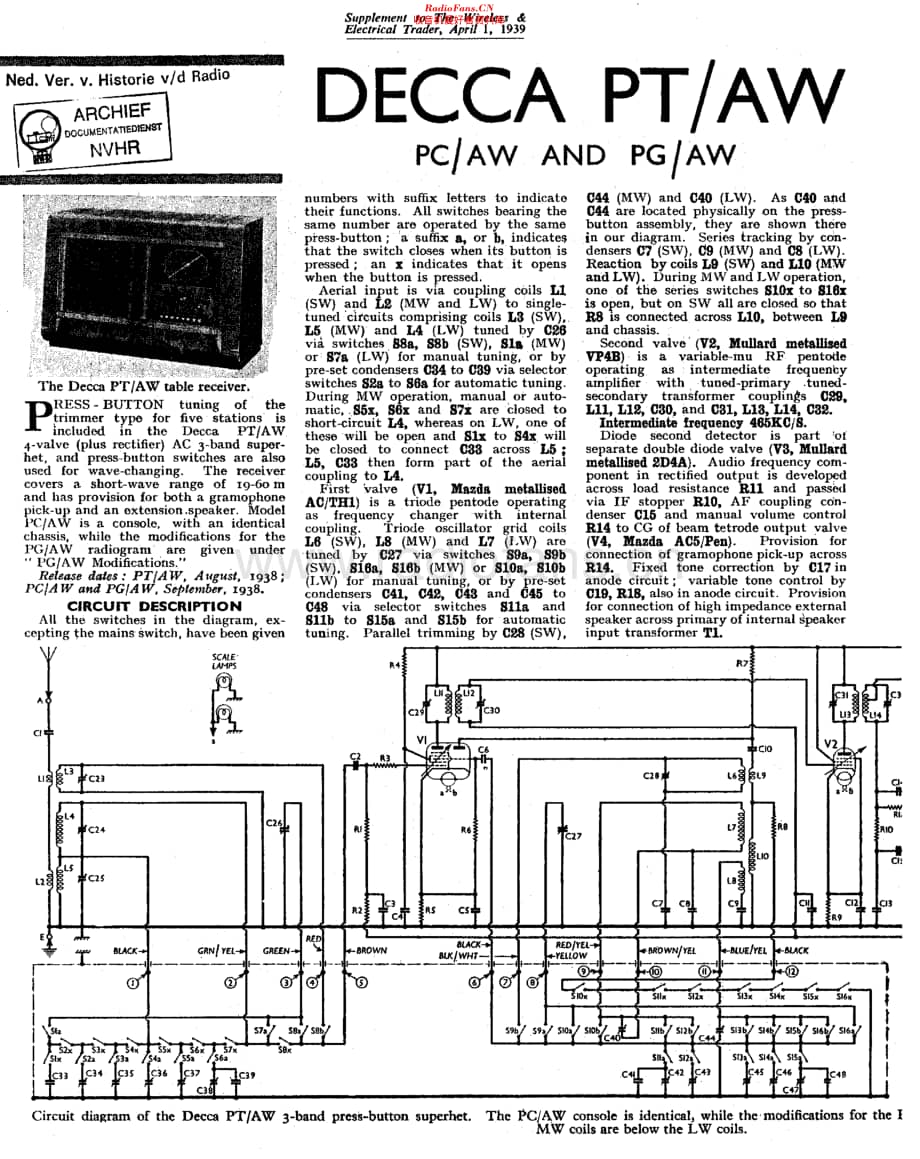 Decca_PTAW维修电路原理图.pdf_第1页