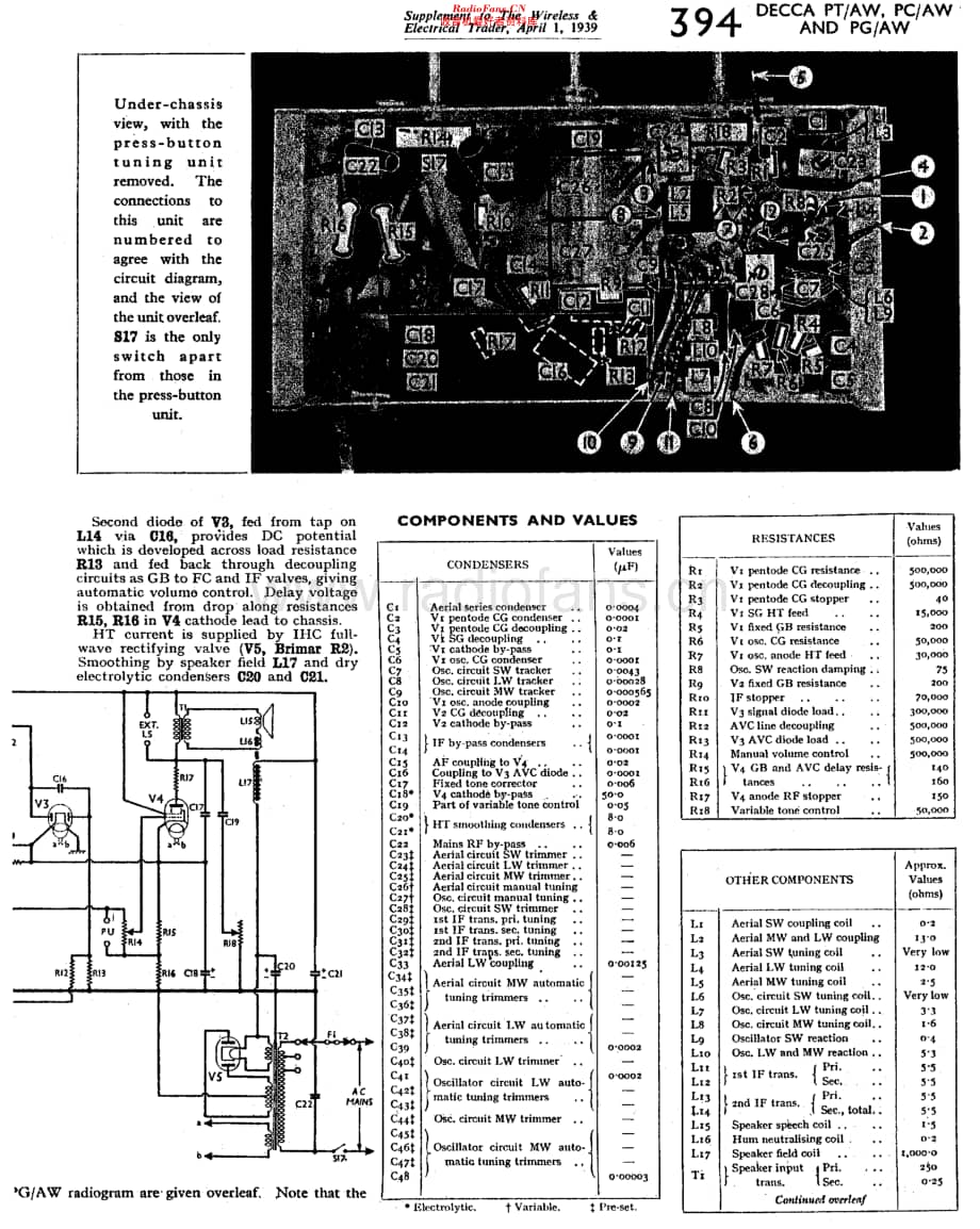 Decca_PTAW维修电路原理图.pdf_第2页