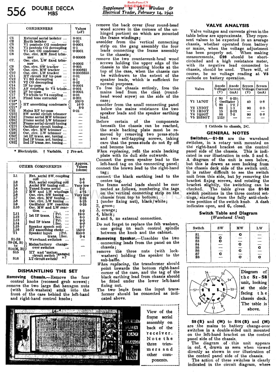 Decca_MB5维修电路原理图.pdf_第3页