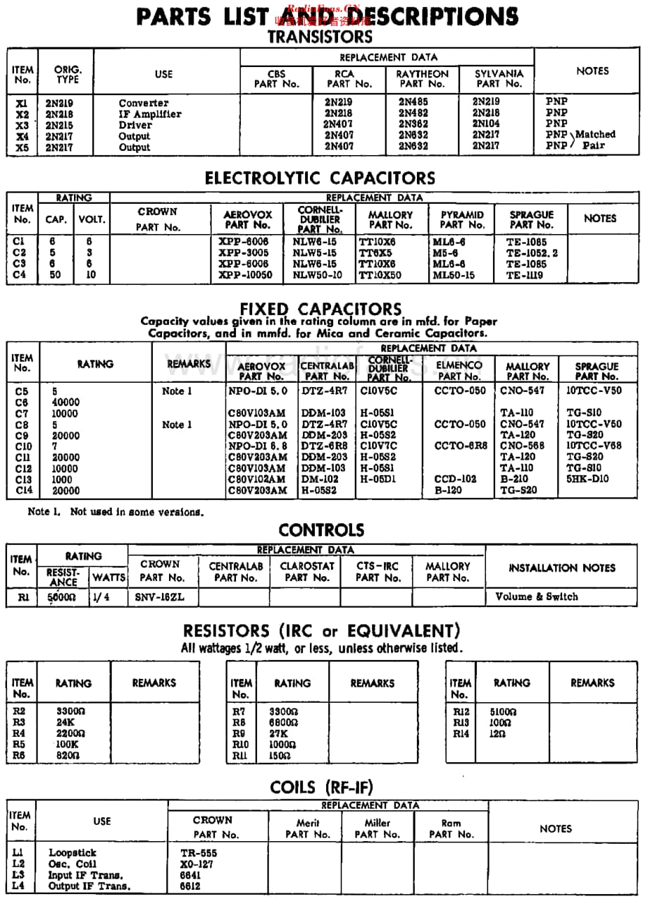 Crown_TR555维修电路原理图.pdf_第3页