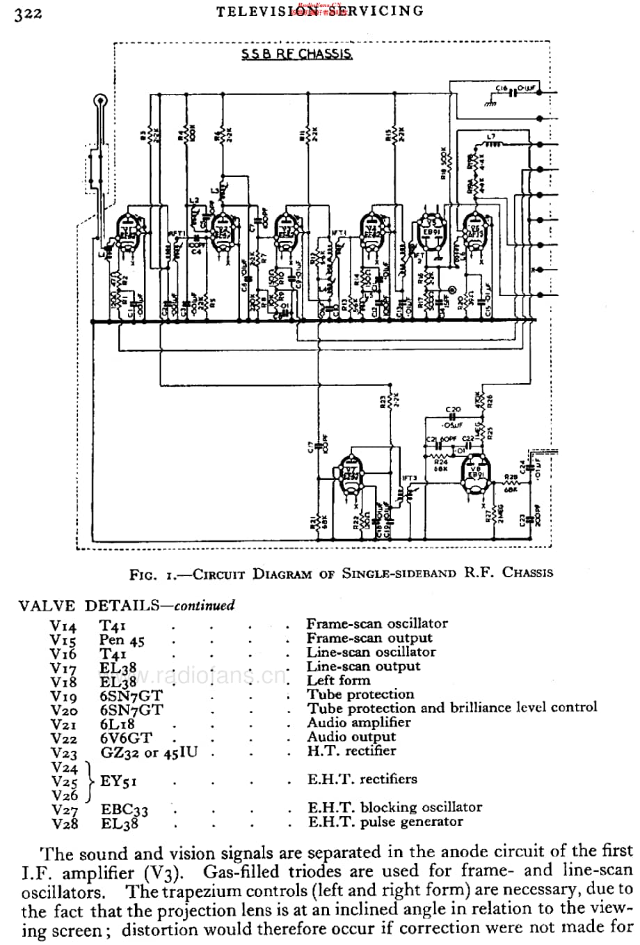 Decca_1000维修电路原理图.pdf_第2页