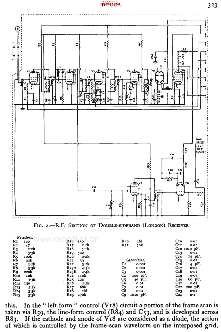 Decca_1000维修电路原理图.pdf_第3页