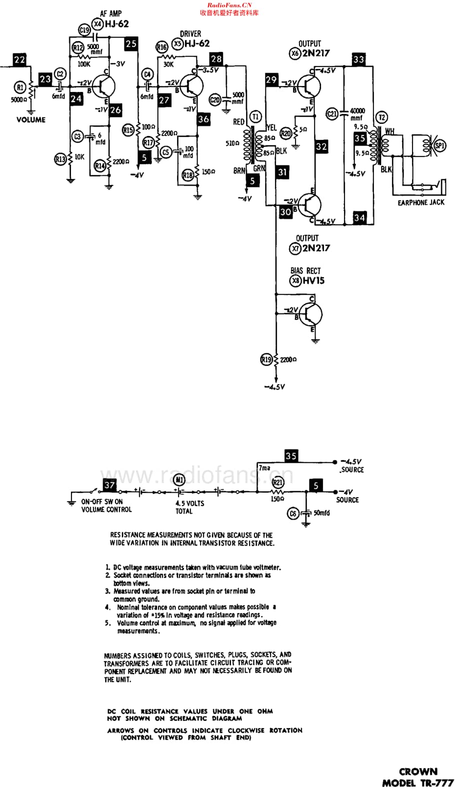 Crown_TR777维修电路原理图.pdf_第3页